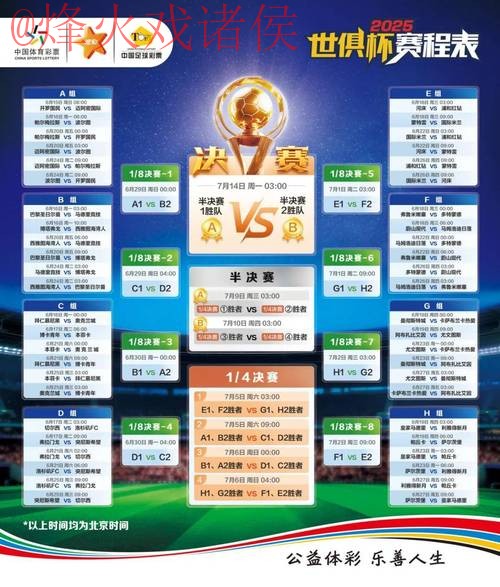 世界杯竞猜教程