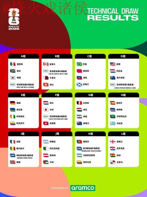 2026世界杯盘口苹果最新网址 2026世界杯盘口苹果最新网址